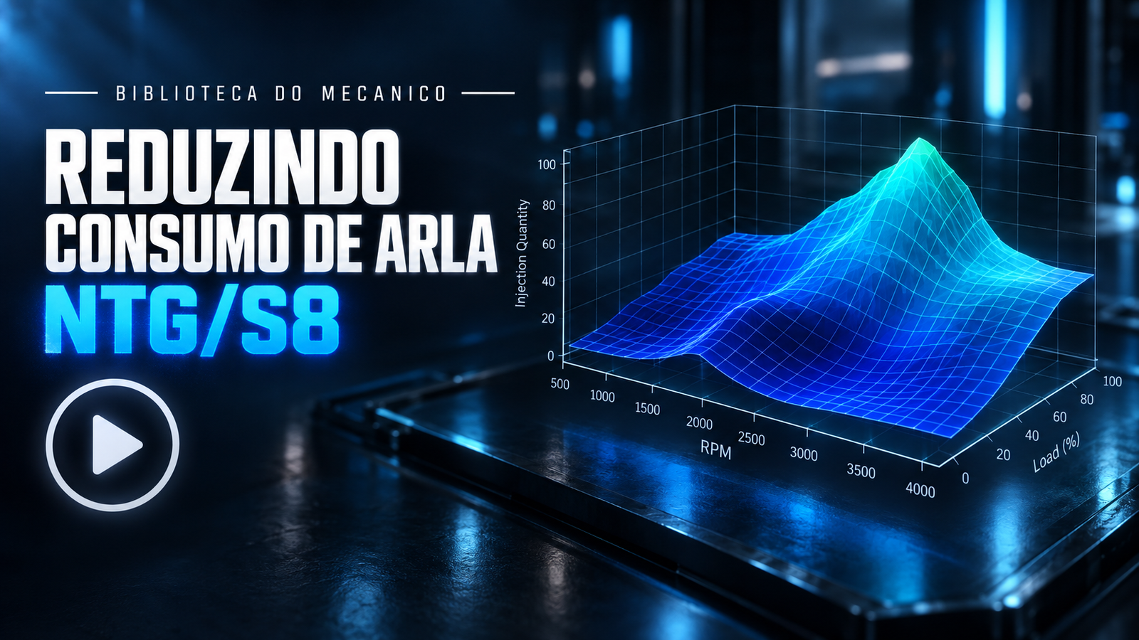 Reduzindo consumo de ARLA NTG/S8